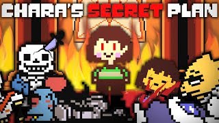 The Real Reason Why Chara Wants Everyone DEAD Undertale Theory  UNDERLAB [upl. by Syst]