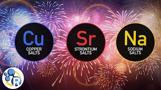 The Chemistry of Fireworks [upl. by Sully]