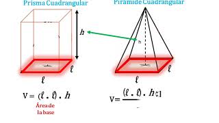 Volumen Prisma y Pirámide cudrangular [upl. by Vivica]