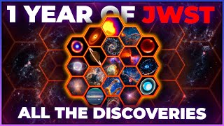 Everything NASA Discovered from James Webbs First Year in Space 4K [upl. by Ailisab]