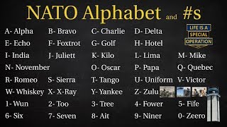 What is the NATO Phonetic Alphabet Alpha Bravo Charlie Delta [upl. by Irneh537]