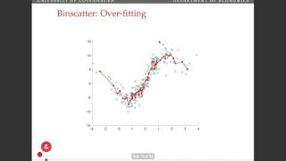 Nonparametric Kernel regression [upl. by Emolas]