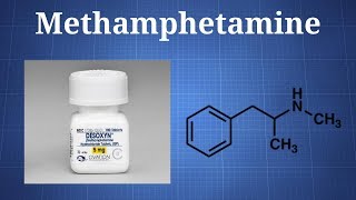 Methamphetamine What You Need To Know [upl. by Eletnahc265]