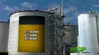 Video Tour of an Ethanol Plant [upl. by Nylram]