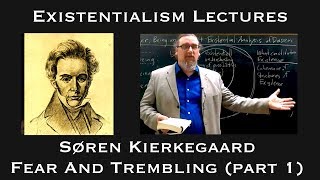 Soren Kierkegaard  Fear and Trembling part 1  Existentialist Philosophy amp Literature [upl. by Mersey]