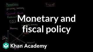 Monetary and fiscal policy  Aggregate demand and aggregate supply  Macroeconomics  Khan Academy [upl. by Chinua]