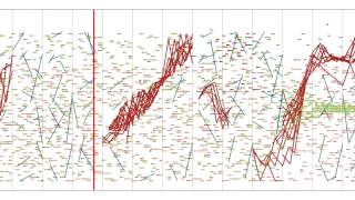 Iannis Xenakis  Pithoprakta w graphical score [upl. by Lenej]