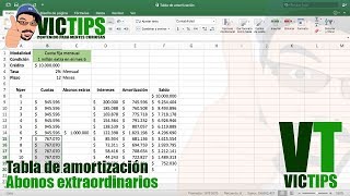 Abonos a Capital Reducción del Tiempo o del Valor de la Cuota [upl. by Antonietta]