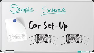 F1 Car SetUp EXPLAINED Vehicle Dynamics Oversteer Understeer Balance and More [upl. by Yrogreg895]