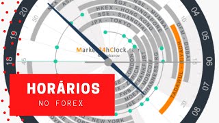 Tudo sobre horários no Forex [upl. by Kcirderfla]