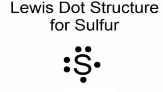 Lewis Dot Structure for Sulfur Atom S [upl. by Notpmah]