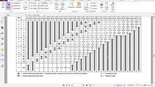 ISO 2859 MILSTD 105E [upl. by Ahsonek]