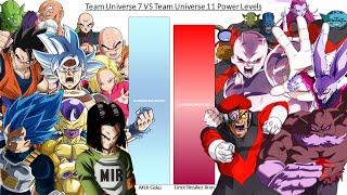 Team Universe 7 VS Universe 11 POWER LEVELS Dragon Ball Super [upl. by Uranie]