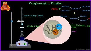 Complexometric Titrations Animation  Principle and Mechanism  Complexometry  MgSO4 Estimation [upl. by Walker]