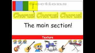 Learn Popular Music Song Structure [upl. by Novart376]