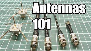 Antennas 101  How does an antenna work [upl. by Oeflein]