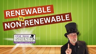 Renewable vs NonRenewable Resources  Educational Video for Kids [upl. by Bremen610]