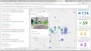 Integrating Deep Learning with ArcGIS using Python [upl. by Enoval139]