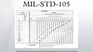 MILSTD105 [upl. by Sibel70]