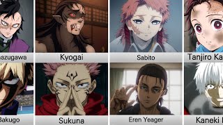 Characters With The Same Kimetsu No Yaibe Voice Actors [upl. by Eiltan]