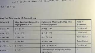 Logic  Part 3 Symbolic Statements with Parenthesis [upl. by Kreager]