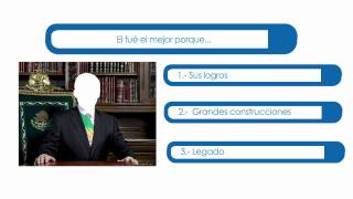 ¿Cómo escribir un ensayo [upl. by Lipkin]