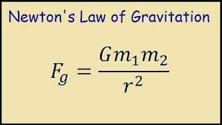 Newtons Law of Gravitation Explained [upl. by Acinnod]