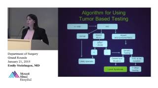 Adenomatous Polyposis Syndromes [upl. by Martens]