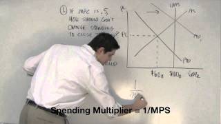 Fiscal Policy and the Multiplier Practice 1 of 2 Macro Topic 38 [upl. by Aretina327]