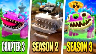 Fortnites EVOLUTION Of Klombo [upl. by Bouldon]