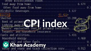 CPI index  Inflation  Finance amp Capital Markets  Khan Academy [upl. by Helali]