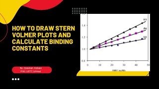 How to draw Sternvolmer plots and calculate Sternvolmer constant [upl. by Volnay]