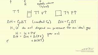 Ideal Gas Properties [upl. by Byrle]