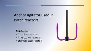 Anchor Agitator [upl. by Oiram]