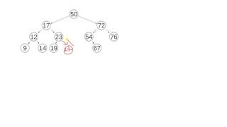 How to find successor and predecessor in a binary search tree [upl. by Ahsiniuq]