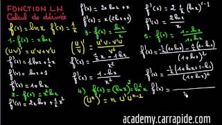 Exercices Calcul des dérivées des fonctions LN  Terminale 1 [upl. by Gitel]