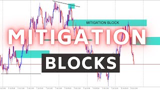 Forex Mitigation Block Trading Institutional Trading [upl. by Shriver]