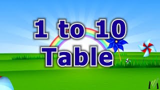 Tables1 to 10  English Table of One to Ten Tables Song  Maths [upl. by Ronoh]