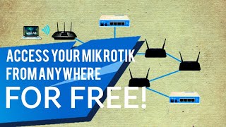 MikroTik REMOTE ACCESS from Anywhere for FREE [upl. by Nennarb21]