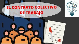 EL CONTRATO COLECTIVO DE TRABAJO [upl. by Britteny392]