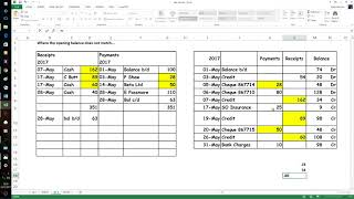 Bank Reconciliation Updating the Cash Book [upl. by Clymer]