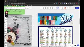 XJet Dilution Masterclass [upl. by Iznil]