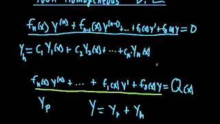 General Solution to NonHomogeneous DE [upl. by Nnayllas828]