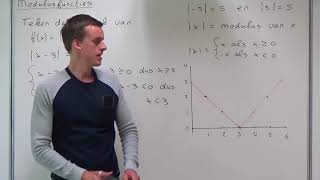 Modulusfuncties VWO wiskunde B [upl. by Arlyn]