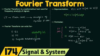 Introduction to Fourier Transform [upl. by Arrimat236]