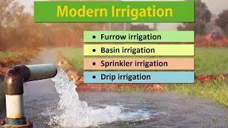 Modern Irrigation  Macmillan Education India [upl. by Larimore296]