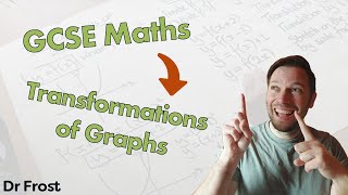 Transformations of Graphs  GCSE [upl. by Eads]