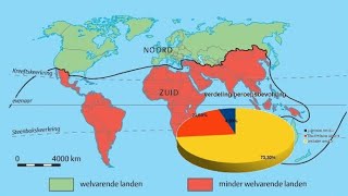 Ontwikkeling en economie [upl. by Crow]