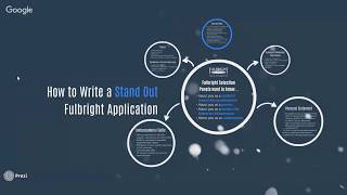 How to Write a StandOut Fulbright Scholarship Application [upl. by Enomyar]