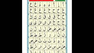 Al Noorania lesson 4 Qaidah Al Nourania [upl. by Sahc170]